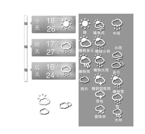 河南暂别艳阳天 下周初全省有降雨局部地区大雨