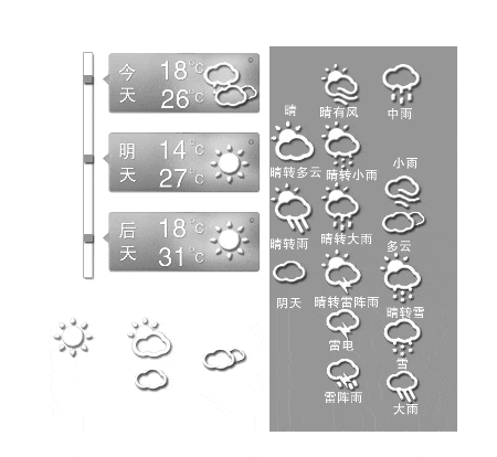 河南阴雨天即将结束 近日天气晴好气温升高