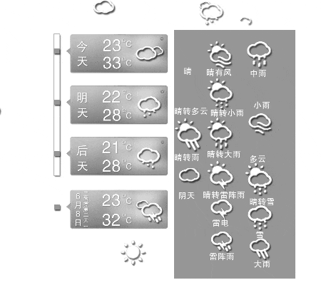今日夏至到来 明后天河南大部分地区有雷阵雨