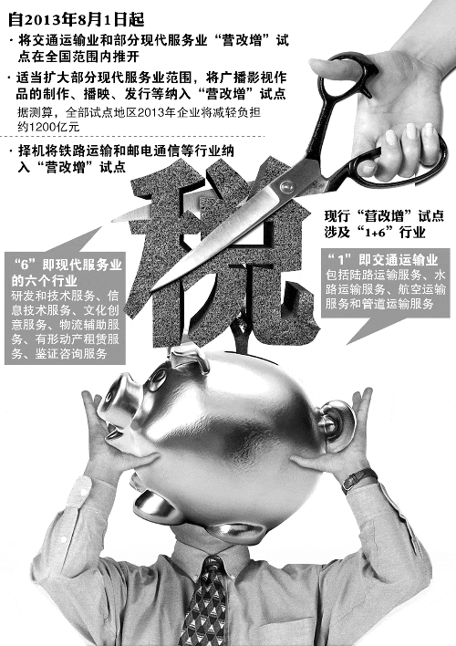 河南近4万纳税人面临“营改增” 电影票或降价