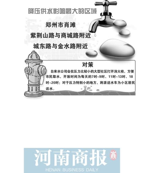 郑州11日到15日半城降压供水 重点影响管城区